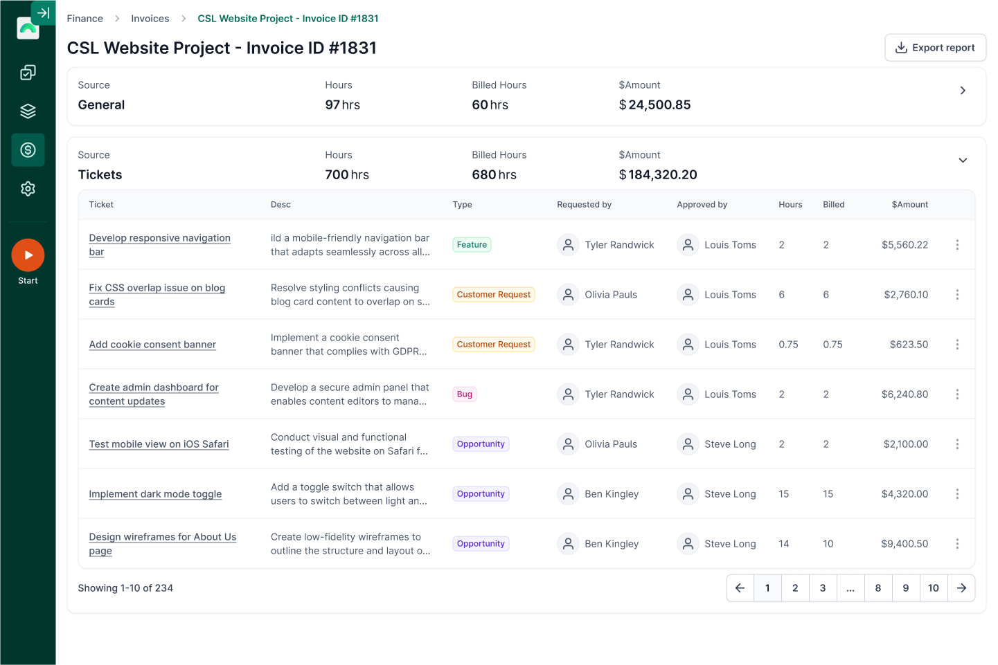 Transparent Billing & Invoicing